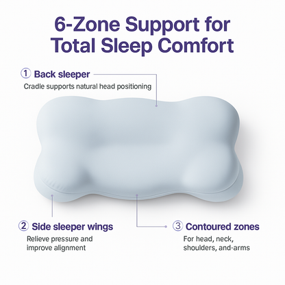 Avello CloudForm™ Ergonomic Pillow